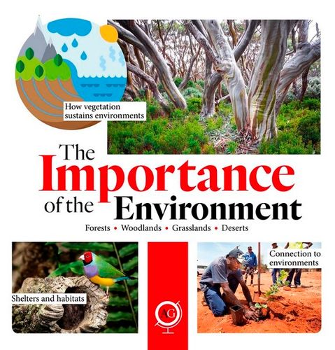 Australian Geographic: The Importance of the Environment